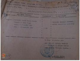Instruksi Bupati KDH TK II Kulon Progo No. 1/ Inst/ 1979 tentang pelaksanaan vaksinasi masal peny...