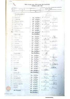 Laporan monitoring kampanye GOLKAR dari Panwaslak Pemilu 1997 kepada Ketua PPD II Kabupaten Kulon...