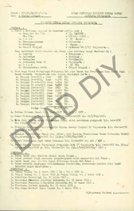 Surat Keputusan Gubernur Kepala  Daerah Istimewa Yogyakarta Nomor : 791/SK/HP/BPN/1991 tanggal 8 ...