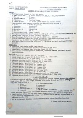 Surat Keputusan Gubernur KDH DIY No. 636/SK/HM/BPN/1989 tanggal 29 Agustus 1989 tentang Gambar Si...