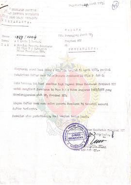 Surat dari Kepala Dinas Kesehatan Provinsi Daerah Istimewa Yogyakarta kepada Penanggung Jawab BP-...