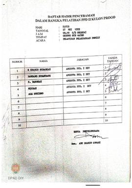 Daftar penceramah dalam rangka pelatihan PPD II Kulon Progo di gedung SKB Wates
