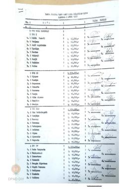 Surat dari Panitia pengawa pelaksanaan Pemilu 1997 Kabupaten Kulon Progo kepada Ketua PPD II Kabu...