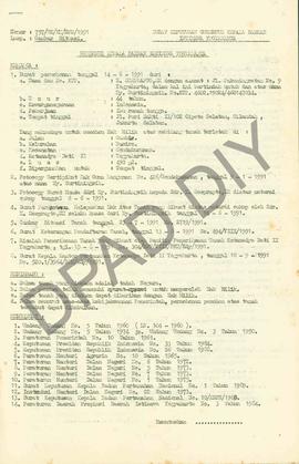 Surat Keputusan Gubernur Kepala  Daerah Istimewa Yogyakarta  Nomor : 757/SK/HM/BPN/1991 tanggal 9...