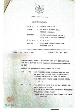 Surat kawat dari Mendagri / Ketua LPU Nomor 88/15/RDG/V/1982 tanggal 17 Mei 1982 kepada Gubernur ...