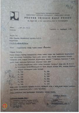 Surat No. AP. 030401 dari Proyek Irigasi Kali Progo kepada Gubernur DIY tentang survey waduk Serm...