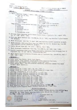 Surat Keputusan Gubernur KDH DIY No. 619/SK/HM/BPN/1989 tanggal 16 Agustus 1989 tentang Gambar Si...