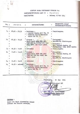 Susunan Acara Penyegaran Penatar P-4 di Kabupaten Bantul tanggal 25 Mei 1993 oleh BP-7 Provinsi D...