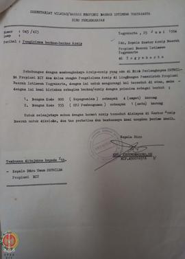 Surat dari Kepala Biro Sekretariat Wilayah Daerah Provinsi Daerah Istimewa Yogyakarta kepada Kepa...