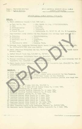 Surat Keputusan Gubernur Kepala  Daerah Istimewa Yogyakarta Nomor : 189/SK/HGB/BPN/1991 tanggal 1...
