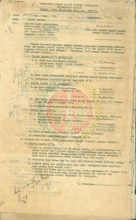 Laporan hasil pemeriksaan administrasi dan fisik Inpres 6/1975.