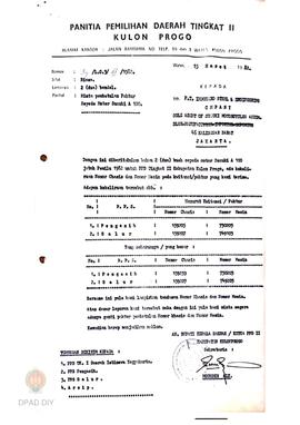 Surat dari Bupati/ketua PPD II Kabupaten Kulon Progo No.39/LC.3/III/1982 tanggal 15 Maret 1982 ke...