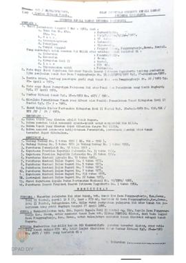 Surat Keputusan Gubernur KDH DIY No. 605/SK/HM/BPN/1989 tanggal 10 Agustus 1989 tentang Gambar Si...