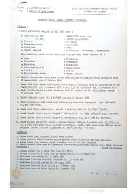 Surat Keputusan Gubernur KDH DIY No. 341/SK/HGB/DA/1987 tanggal 4 Juli 1987 tentang Gambar Situas...