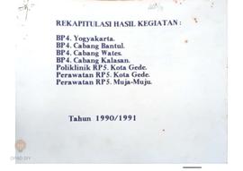 Rekapitulasi hasil kegiatan BP4  Yogyakarta, Cabang Bantul, Cabang Wates, Cabang Kalasan, Polikli...
