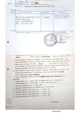 Surat Keputusan Gubernur Kepala Daerah DIY No. 38/Idz/KPTS/1986 tanggal 20 Januari 1986 tentang P...