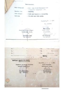 Daftar lampiran surat pernyataan tertanggal 30 Maret 1988 tentang pernyataan pelepasan hak atas t...