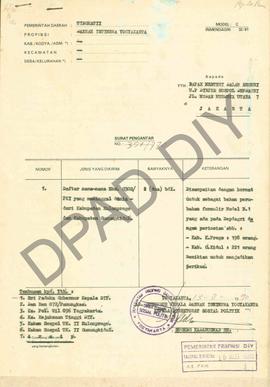 Surat dari Gubernur Kepala Daerah Istimewa Yogyakarta atas nama,Kepala Direktorat Sosial Politik,...