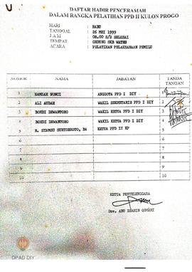 Daftar penceramah dalam rangka pelatihan PPD II Kulon Progo di gedung SKB Wates