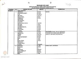 Daftar barang keluar bantuan bencana gempa bumi Kabupaten Bantul di PMI cabang Bantul periode 18 ...