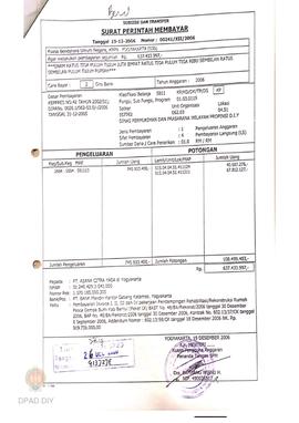 Surat Perintah Pencairan Dana kepada PT. Asana Citra Yasa untuk Pembayaran Invoice I, II, III dan...
