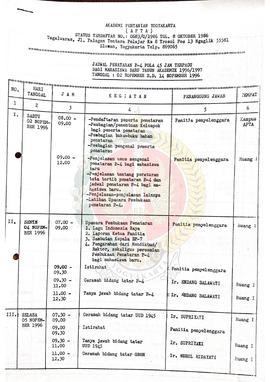 Daftar Jadwal Penataran P-4 Pola 45 Jam Terpadu bagi Mahasiswa Baru Tahun Akademik 1996/1997 Tang...