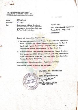 Bandel Salinan Keputusan Gubernur Kepala Daerah Istimewa Yogyakarta Nomor 164/KPTS/1984 tentang P...