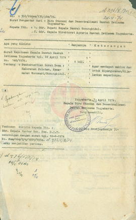 SK Kepala Daerah DIY No. 748/1974 tentang Pemberhentian lurah desa Pulutan Kecamatan Wonosari Kab...