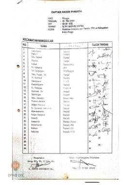 Daftar peserta pelatihan pelaksanaan Pemilu PPK Kecamatan Nanggulan Kabupaten Kulon Progo
