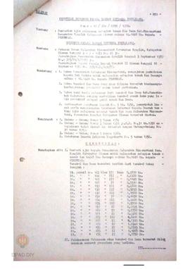 Surat Keputusan Gubernur Kepala Daerah DIY No. 10/Idz/KPTS/1980 tanggal 14 April 1980 tentang  Pe...