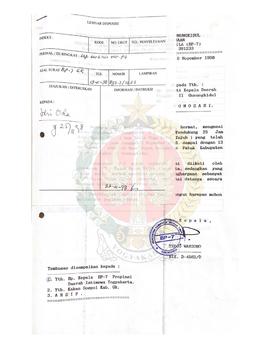 Surat dari Pelaksana Harian Kepala BP-7 Kabupaten Gunung Kidul kepada Bupati Kepala Daerah Tingka...