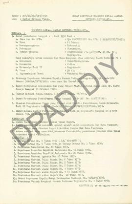 Surat Keputusan Gubernur Kepala  Daerah Istimewa Yogyakarta Nomor : 207/SK/HGB/BPN/1991 tanggal 1...