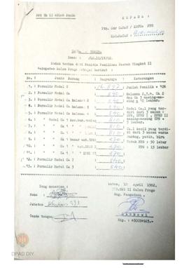 Surat  tanda terima dari PPD TINGKAT. II Kulon Progo untuk Camat Girimulya No. /L.G/IV/82 tentang...