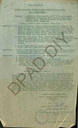 Keputusan Kepala Daerah DIY No : 148/K/1963 tentang  Pemberian ijin merubah tanah bekas pekaranga...