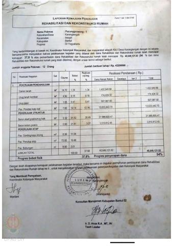 Open original Objek Digital