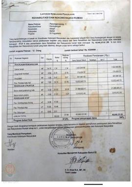 Laporan Kemajuan Pekerjaan Rehabilitasi dan Rekonstruksi rumah,  Nama Kelompok Masyarakat Pucungg...