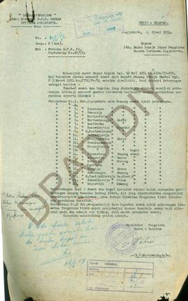 Putusan DPR Kalurahan Tirtohargo, Bantul tanggal 27 Juni 1953 No. 60 tentang permohonan ijin untu...
