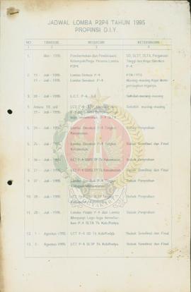 Daftar Jadwal Lomba P2P4 Tahun 1995 Provinsi Daerah Istimewa Yogyakarta.