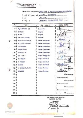 Daftar hadir rapat santiaji bulan Maret-April 1982
