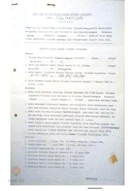 Surat Keputusan Gubernur Kepala Daerah DIY No. 7/Idz/KPTS/1986 tanggal 10 Januari 1986 tentang Pe...