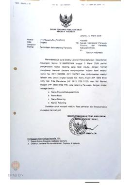 Surat dari Bawaslu RI kepada Kepala Sekretariat Panwaslu Provinsi, dan Panwaslu Kabupaten/Kota  t...