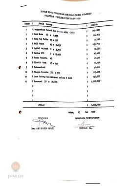 Daftar biaya pengguna uang dalam rangka pelaksanaan pelatihan pemilihan umum tahun 1999.