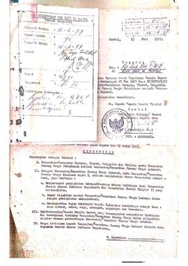 Turunan surat Keputusan Kepala Daerah Propinsi DIY No. 87/ KPTS/ 1977 tanggal 25 Mei 1977 tentang...