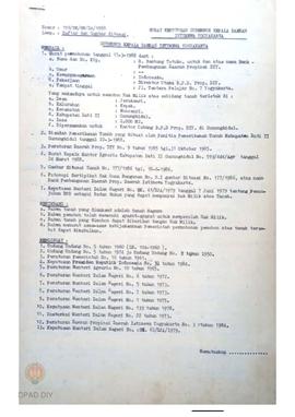Surat Keputusan Gubernur KDH DIY No. 199/SK/HM/DA/1988 tanggal 26 Maret 1988 tentang Daftar dan G...