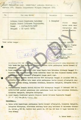 Surat Keputusan Gubernur Kepala DIY No. 23/Id2/KPTS/1987 tentang pemberian ijin  Kepada Pemerinta...