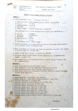 Surat Keputusan Gubernur KDH DIY No. 068/SK/HM/DA/1988 tanggal 22 Januari 1988 tentang Daftar dan...