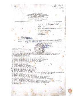 Surat dari Kepala Pengamatan Gunung Merapi Jogjakarta kepada Kepala Sub Direktorat pengamatan Gun...