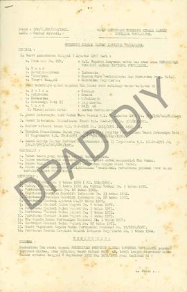 Surat Keputusan Gubernur Kepala  Daerah Istimewa Yogyakarta Nomor : 800/SK/HP/BPN/1991 tanggal 9 ...