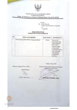 Hasil penyisiran DPT Pemilu   Presiden dan Wakil Presiden Tahun 2009 Sampel TPS se-Kabupaten Bantul.