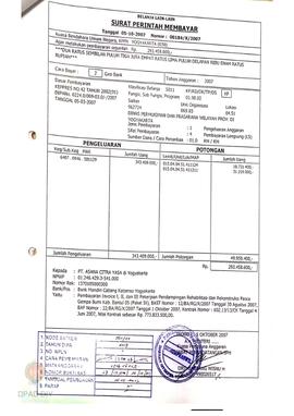 Surat Perintah Pencairan Dana kepada PT. Asana Citra Yasa untuk Pembayaran Tagihan Invoice I, II ...